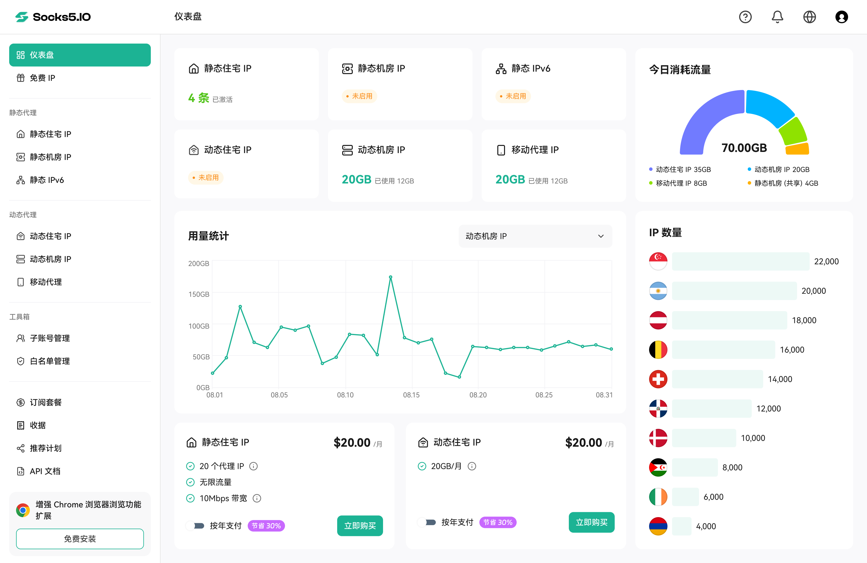 Global proxy network illustration